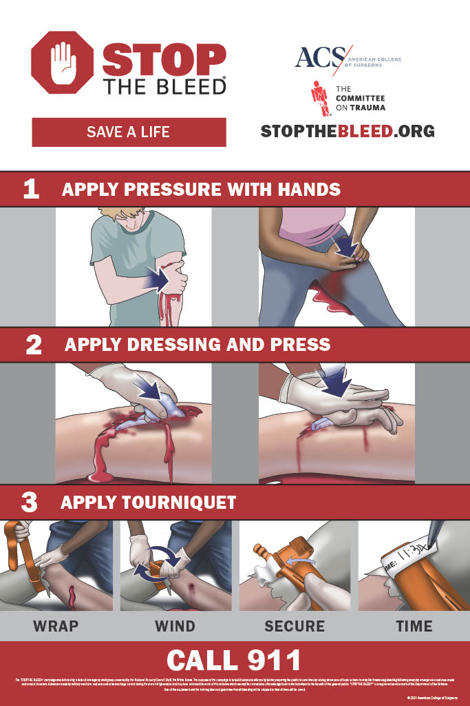 Stop the Bleed poster